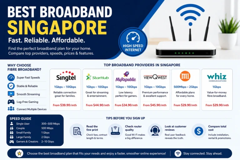 Best Broadband Singapore