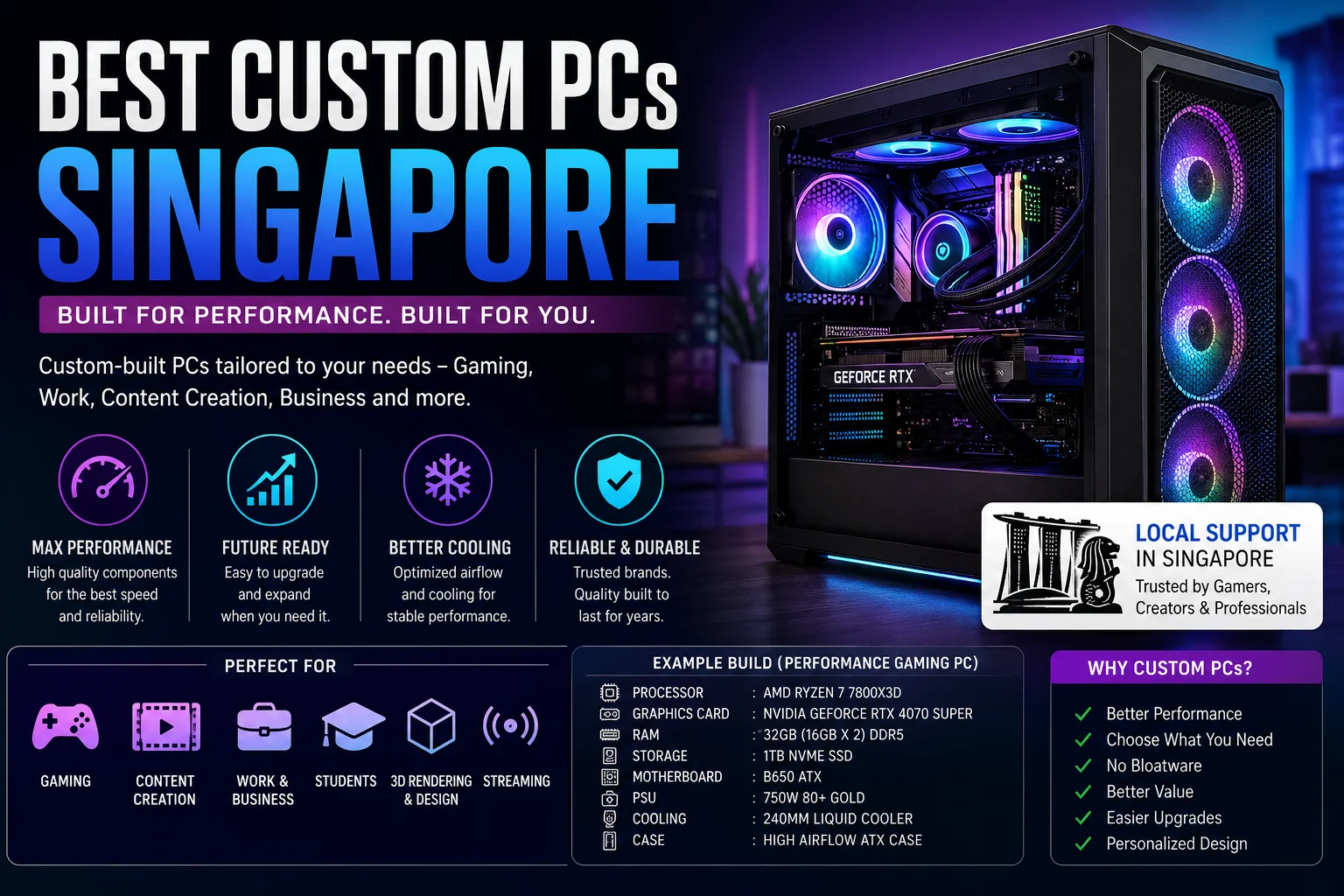Best Custom PCs Singapore