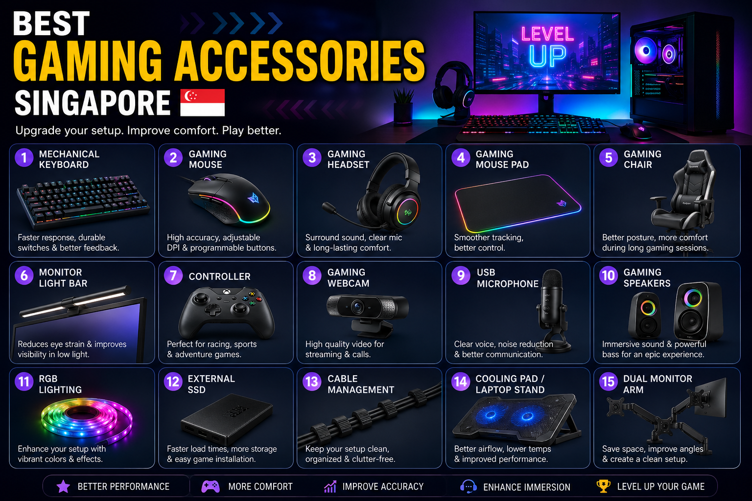 Best Gaming Accessories Singapore