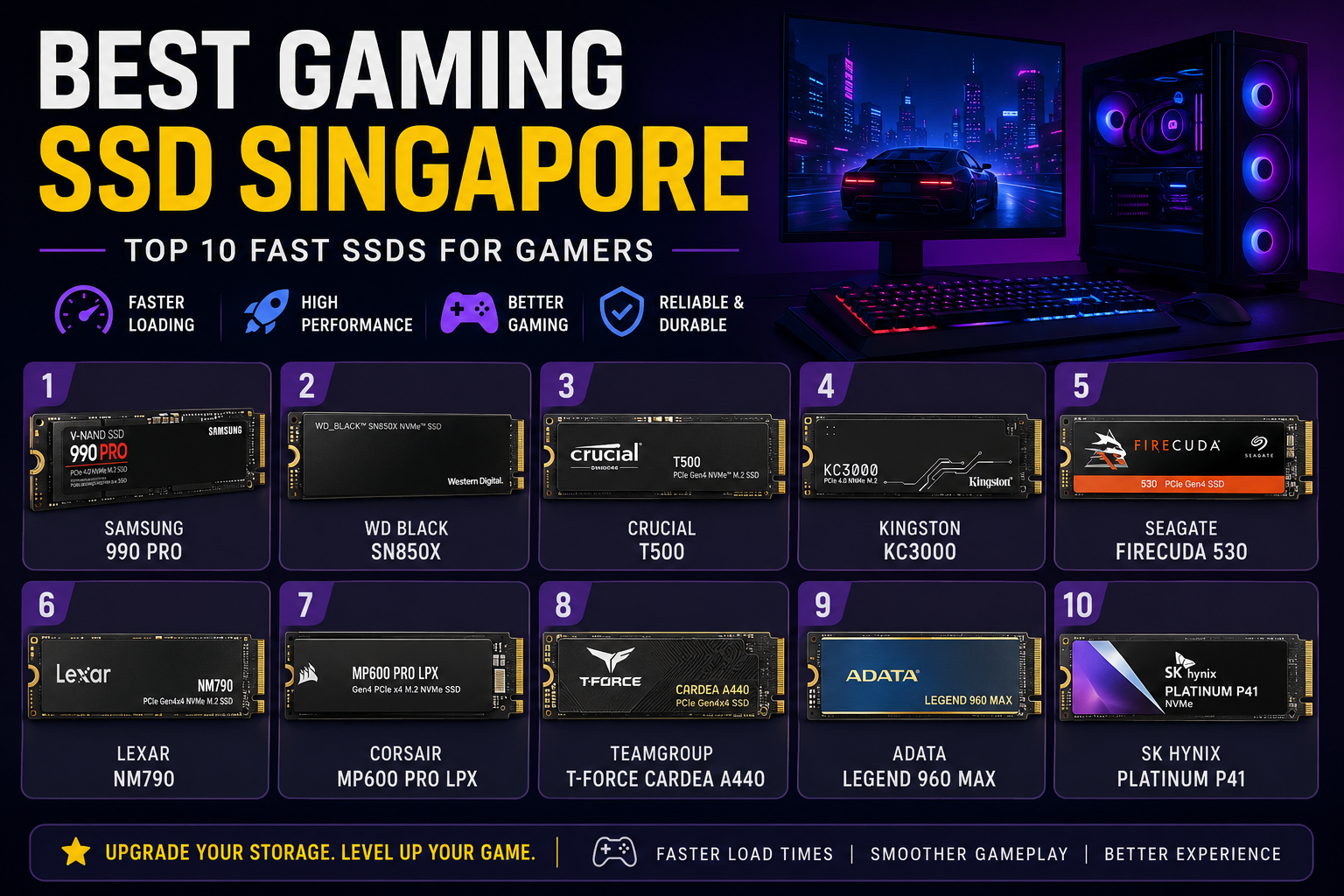 Best Gaming SSD Singapore
