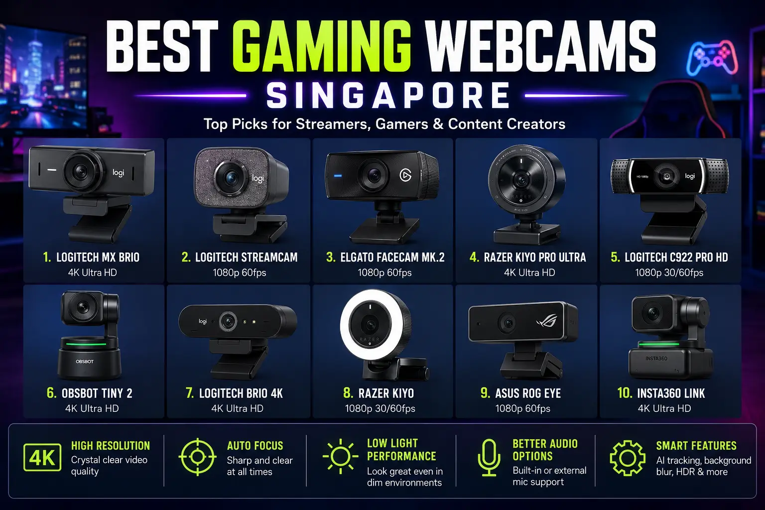 Best Gaming Webcams Singapore