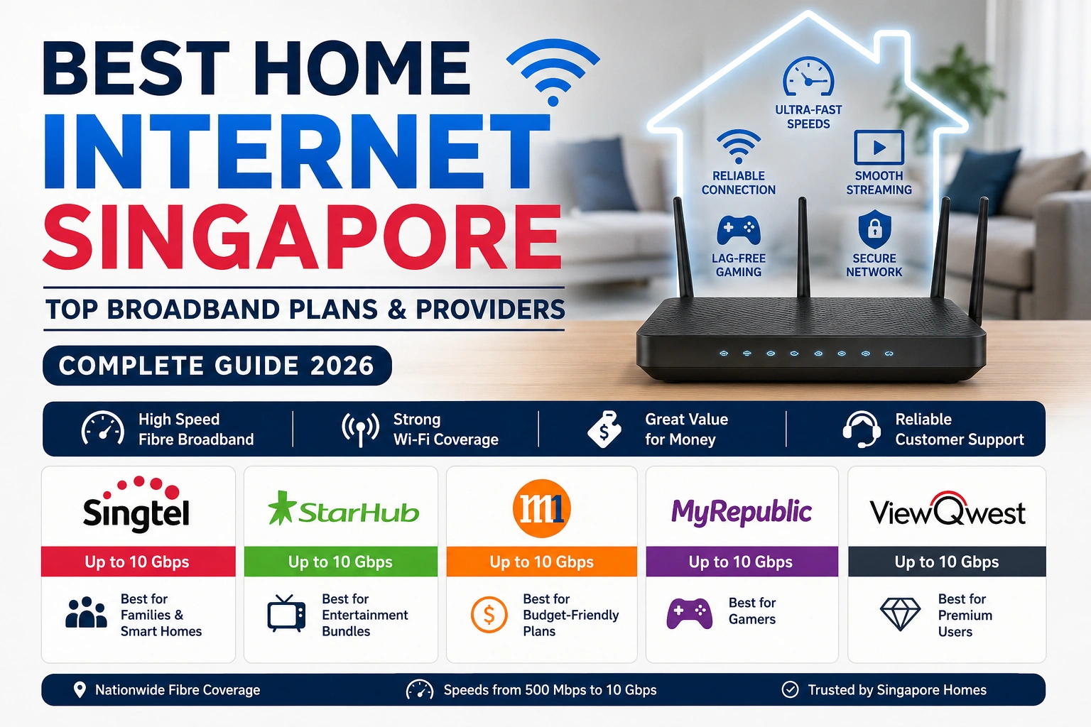 Best Home Internet Singapore