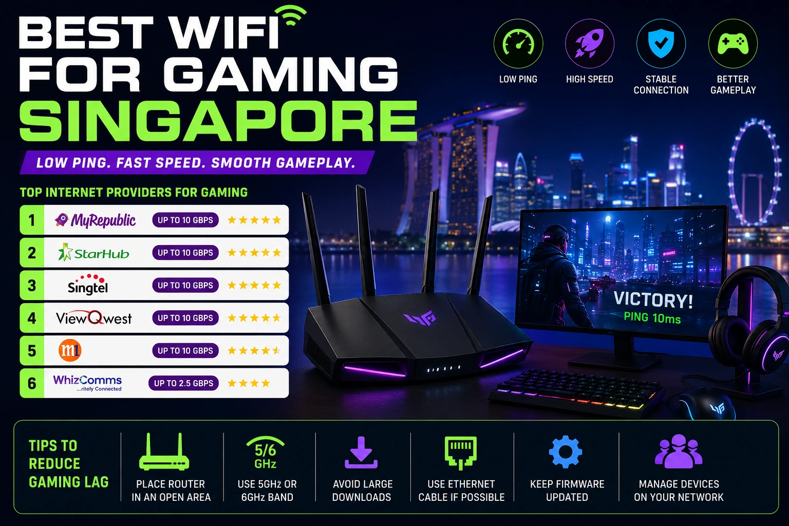 Best WiFi For Gaming Singapore
